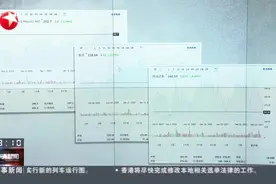 耐克、阿迪、H&M股价大跌  A股纺织服装类板块持续走强视频封面