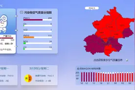北京空气质量已达重度污染 预计夜间沙尘抵京图片