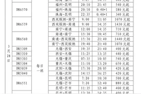 瑞丽航空官宣收购完成，无锡首家本土航空迎来新发展图片