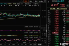 高瓴投资的这家港股医药公司，现在怎么样了？图片