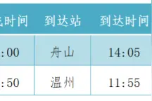 2021夏秋航季今日开启“浙里飞”有什么新变化？图片