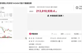 5.6万股东惊呆，董事长花2亿接盘！昔日“小家电王”9年亏掉73亿，股价暴跌90%，刚刚，交易所又紧急关注......图片