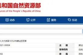 「行业观察」自然资源部：关于三调、永久基本农田补划和国土空间规划编制图片
