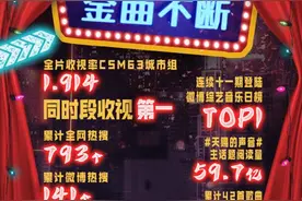 《天赐的声音2》胡彦斌、白举纲化身“音乐喜剧人”，赖美云为妈妈献唱《萱草花》图片