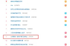 败走京城？百年狗不理冲上热搜！靠速冻食品难翻身……图片