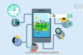 MG动画：“碳达峰”和“碳中和”到底是啥？视频封面