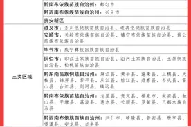 贵州出台深化高考加分改革实施办法 2022年高考起施行图片