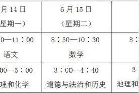 刚刚公布！连云港市2021年高中段学校招生考试方案来了图片