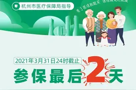 定了！这些医保目录外的自费药也能报销图片