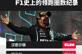 F1 | 5126圈！汉密尔顿打破史上最多领跑圈数纪录图片