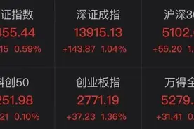 业绩引领反弹！中航沈飞、江铃汽车涨停，一季报业绩预增大户在此图片