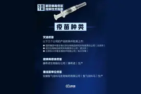 怀孕、哺乳期能不吗？接种需要注意啥？最新新冠疫苗接种技术指南出炉→图片