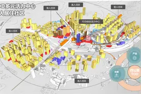 四公里要建258万方TOD，最大受益者竟然是它图片