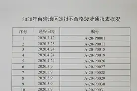 有图有真相！国台办发言人现场展示台湾菠萝上查验出的害虫图片图片