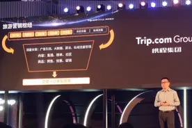 携程升级直播等内容营销瞄准千亿赛道，战略投入旅游乡村振兴图片