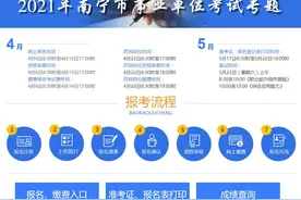 南宁市2021年事业单位考试报名时间确定图片