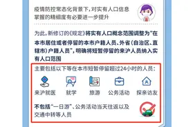 上海市政府网站：“在沪停留超24小时需强制登记”系误读视频封面