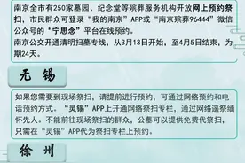 清明至、追思远！13市祭扫提醒一图了解图片