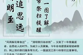 清明至、追思远！13市祭扫提醒一图了解图片