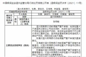 起底“六宗罪”罚单背后的温州民商银行：拨备覆盖率达16306.38% 什么情况图片