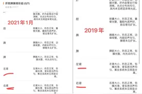 女子体检两个月后查出双肾多发结石，体检机构否认漏诊误诊图片