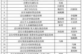 独家｜民生银行部门中层“起立”竞聘上岗 约20位部门、分行一把手变动图片