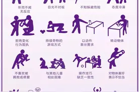 早发现，早干预！三种简单方法识别早期自闭症图片