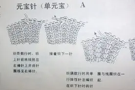 传统却时尚的元宝针，列数棒针元宝针花样，含衣物图解图片