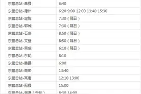 周知！东营汽车总站最新发车时刻表（4月2日更新）图片