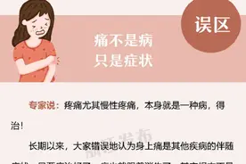 疼痛也是病，得治图片