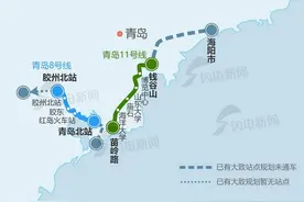 圈里那些事｜山东用最顶格的方式，再次点题“胶东经济圈一体化”，五市将这样“破题”图片