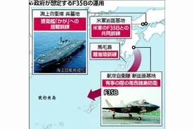 日本将把垂直起降的F-35B部署在更靠近东海的九州岛新田原基地图片