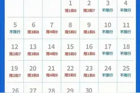 石家庄人注意！限号有变图片