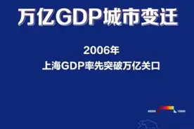 最新中国城市GDP百强榜：“万亿级”猛增至23个！这个城市却狂降39名，你家呢？（附查询器）图片