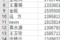 周六去西湖边观鸟识植物名单出炉！有人还发来乌鸫鸟在自家窗台筑巢、孵蛋全过程……图片