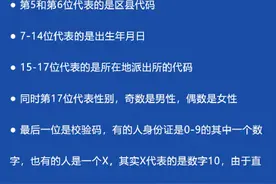 身份证后4位数原来是这个意思图片