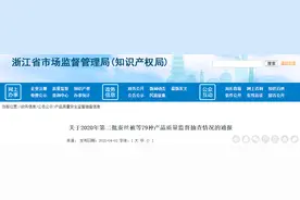 浙江省市场监管局抽查41批次皮鞋 18批次不合格图片