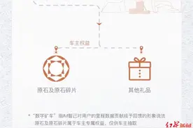智己汽车讲故事有多拼？推原石计划边开车边“挖矿”图片