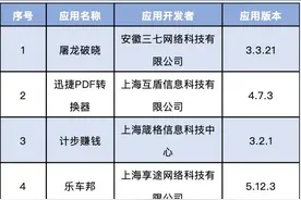 你手机里的这些APP被下架了，你知道吗？图片