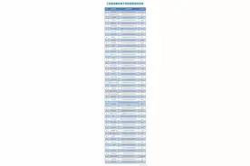 这60款APP，立即下架图片