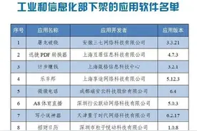 这60款APP，立即下架！看看你手机装了吗？图片