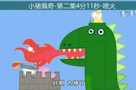 儿童动画暴力、带货引人担忧，《小猪佩奇》《奥特曼》榜上有名图片