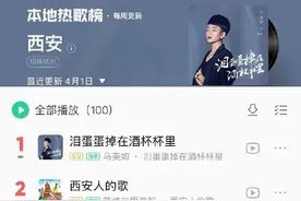 “各大城市都在听什么歌”引热议 西安榜首“泪蛋蛋”被称好可爱图片