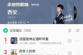 “各大城市都在听什么歌”引热议，西安竟是这首！网友：好可爱图片
