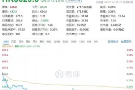 重磅！腾讯最大股东宣布减持，抛售1000多亿图片