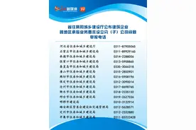 河北省住建厅公布举报电话 严查建筑企业跨地区承揽业务要求设立分（子）公司问题图片