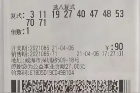 【快乐8】自选改机选 合买10码选八小复式喜中65264元图片