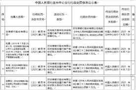 甘肃银行被罚88万元：未按规定履行客户身份识别义务图片