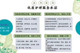 潍坊市中医院关节骨科：实施“一病一品”，打造专科护理特色服务图片