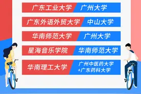 “广州高校CP榜”出炉，快来看看有没有你的学校图片